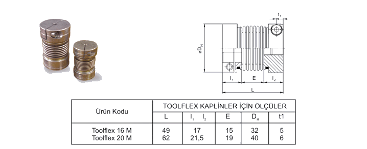 Toolflex_Couplings